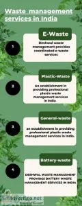 Deshwal waste management services in india