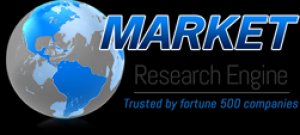 Neonatal Intensive Care Ventilators Market Size