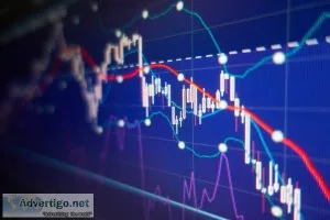 Technical analysis trading course online