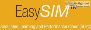 Software development performance measures