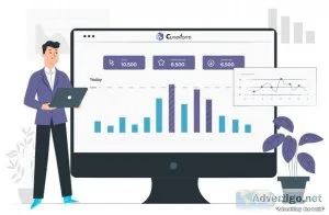 Digital marketing service