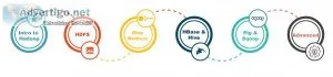 Hadoop Training in Chennai  Big Data Hadoop Training in Chennai