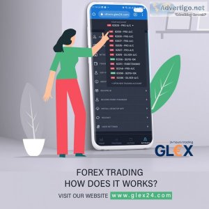 Forex trading