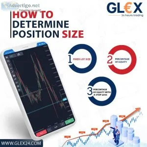 How to determine position size