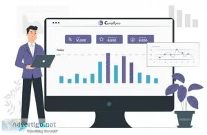 Top digital marketing agency in ahmedabad, mumbai