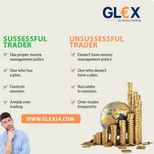 Trading do s & don t