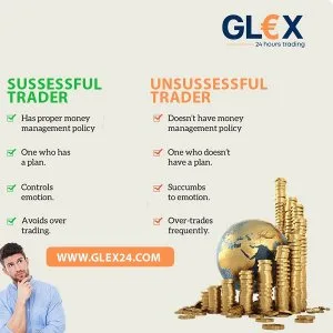Trading do s & don t