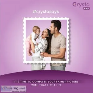 Best ivf clinic in noida