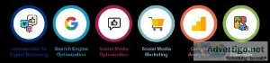 Digital Marketing Course in Chennai  Digital Marketing Training 