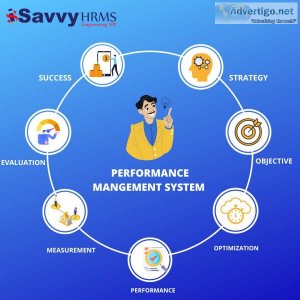 Performance assessment software for enterprises- savvy hrms