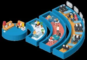 Ultranet