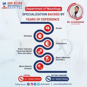 Neurology hospital in as rao nagar