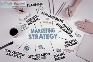 Retail marketing strategy consulting