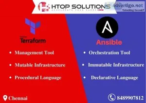 Best aws course in chennai | amazon web services training instit