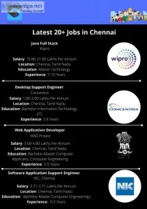Where can I get jobs in Chennai