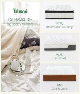 Valmori Home Collections