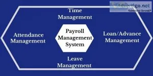 Payroll Management System  Employee Payroll Management System