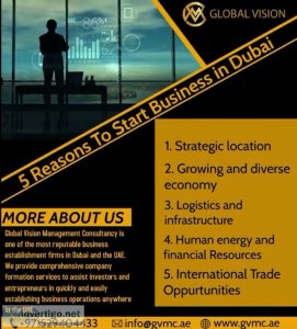 5 best reasons to start a business in uae