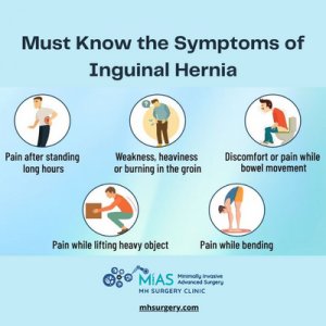 Must know the symptoms of inguinal hernia