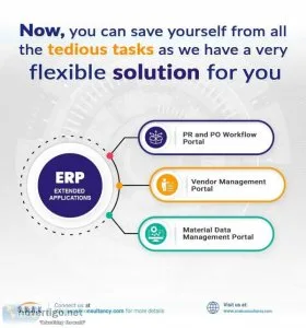 SNAK Consulting as your Enterprise IT Solution provider- SCS