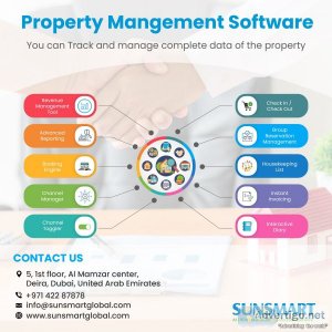 Best property management software | real estate software