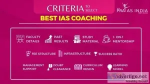 Best MPSC Coaching Institute in Maharashtra