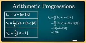Get Free Pdf of CLASS 10 Arithmetic Progression Formulas Definit