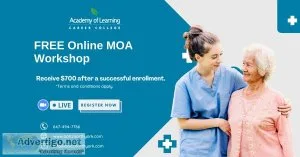 Different strategies and techniques in Medical field.