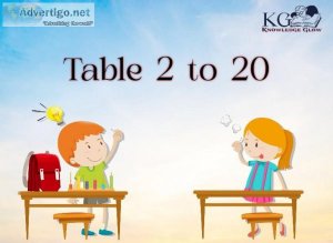 Tables 2 to 20 - Learn Multiplication tables 2 to 20