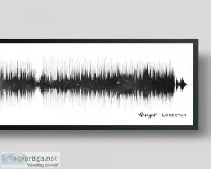 Get Your Birthday Nightsky Soundwave Art - Artsy Voiceprint