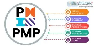 Best pmp certification training in hyderabad
