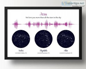 Gift Your Parents A Perfect Nightsky Soundwave Art - Artsy