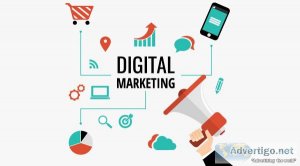 Digital marketing