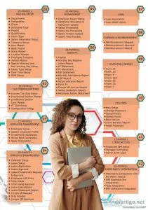Hrms software