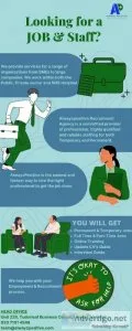 Get your Dream Job now with UK Jobs and Recruitment Company