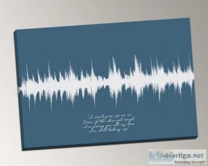 Get a Song Printed on Canvas by Artsy Voiceprint