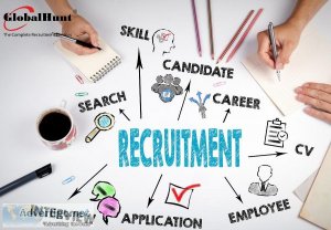 Best Executive Recruitment Firms In India
