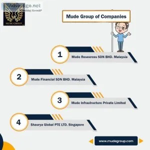 Find the Recruitment Consultant in Nagpur