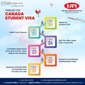 Best canada student visa in vadodara | espi visa consultant