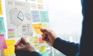 How to design and build the most perfect career: step-by-step gu