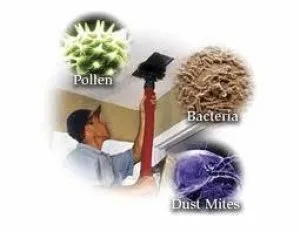 Air Duct Cleaning Rancho Cucamonga (909)-491-3322