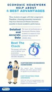 Economics Homework Help