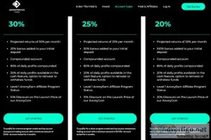 Learn How To Make Money With Crypto By Simple Investing