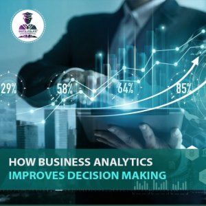 How business analytics improves decision making