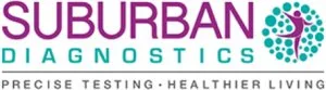 Pre-employment check-ups plans | suburban diagnostics