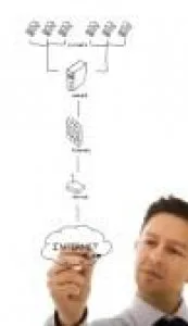 Remote Business Analyst