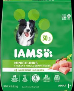 Best Dog Food for Dogs