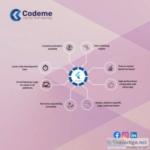 Codeme hub-flutter course in calicut