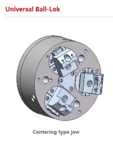 BOSSCHUCK Universal Ball-Lok