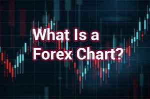 What is a forex chart?